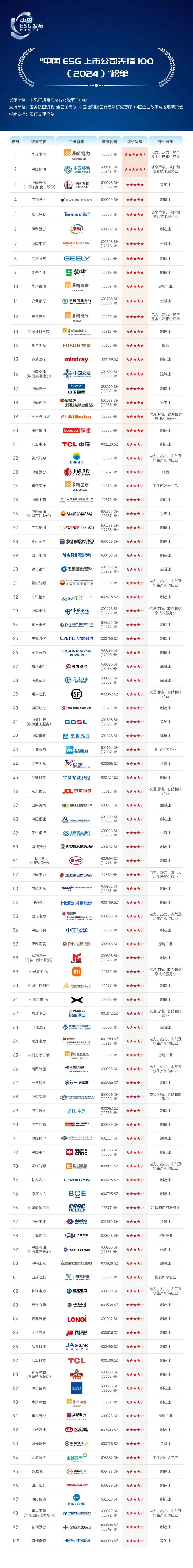 尊时凯时·(中国区)人生就是搏!