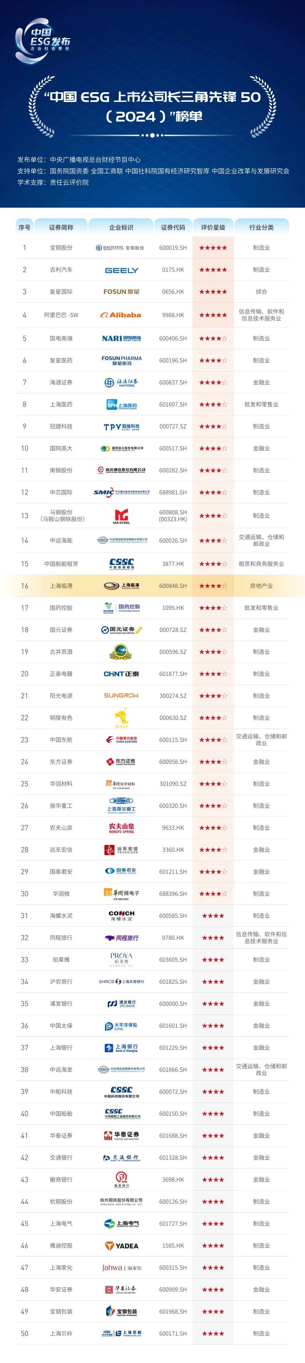 尊时凯时·(中国区)人生就是搏!