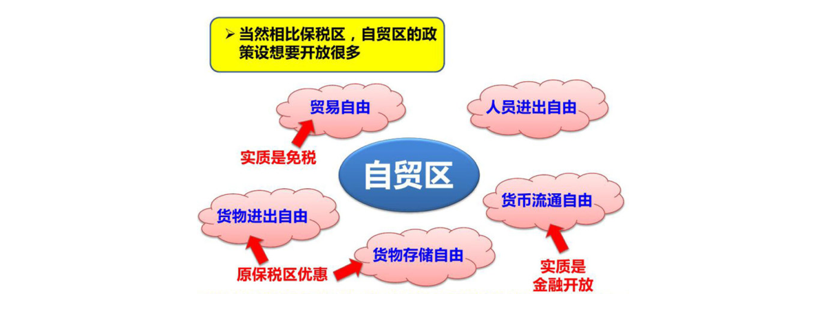 政策创新.png